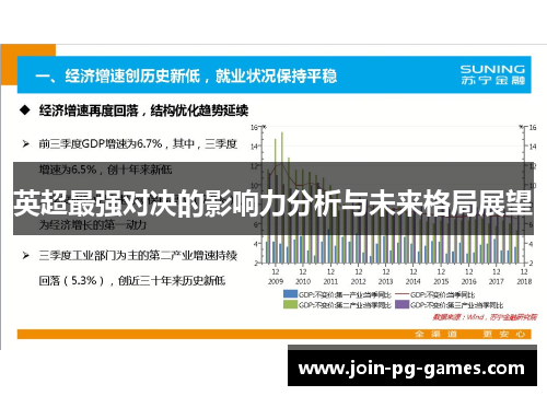 英超最强对决的影响力分析与未来格局展望