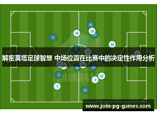 解密莫塔足球智慧 中场位置在比赛中的决定性作用分析