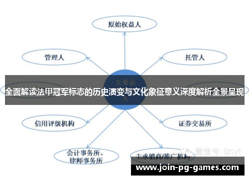 全面解读法甲冠军标志的历史演变与文化象征意义深度解析全景呈现
