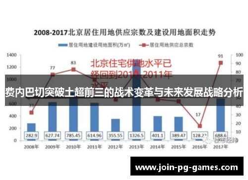 费内巴切突破土超前三的战术变革与未来发展战略分析