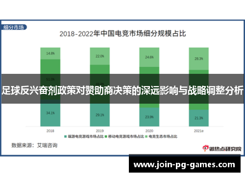 足球反兴奋剂政策对赞助商决策的深远影响与战略调整分析