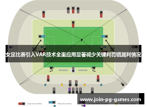 女足比赛引入VAR技术全面应用显著减少关键判罚错漏判情况